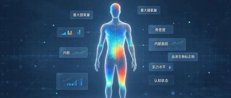 健康管理新范式不止在新加坡 ,翔宇医疗正在交出中国答卷