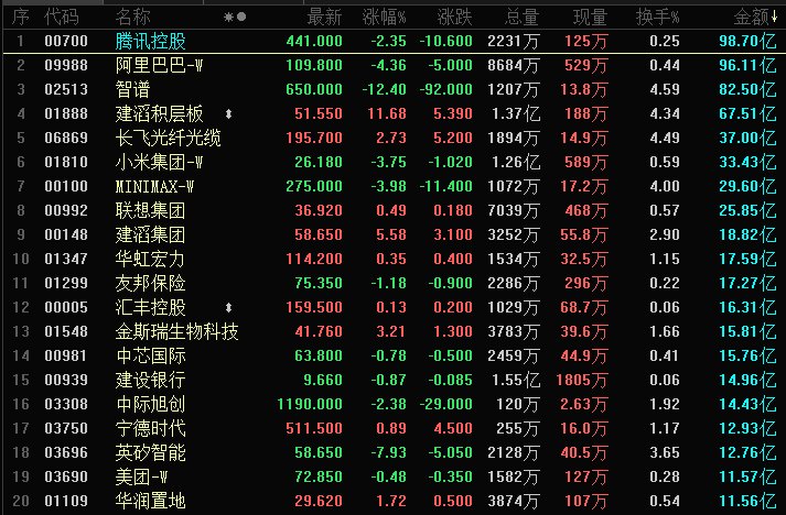 晚报丨特朗普称支持美国柴油出口禁令;金价正与利率逐步脱钩;马斯克:20年后或有1000亿台人形机器人;阿里减持中通快递套现5亿美元,持续加码全栈式AI布局;Anthropic拟绕开云服务商直接租赁1吉瓦算力