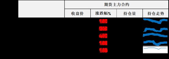 战争风险被记入油价,布伦特原油大幅冲高刷新下半年高点