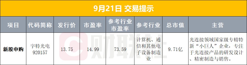 【早报】中美经贸磋商在美国纽约开始举行;长鑫科技第五代技术平台正式量产