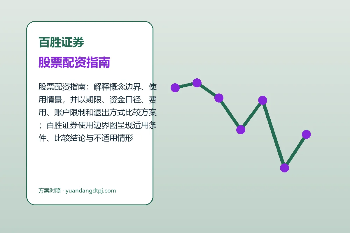 百胜证券股票配资指南与股票配资开户流程图解