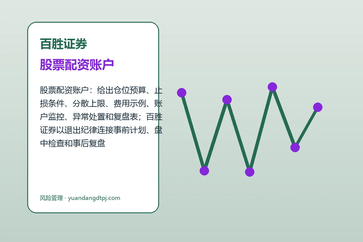 百胜证券费用、账户与退出规则图解